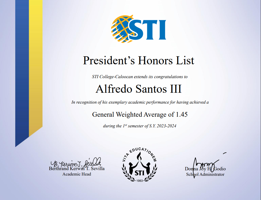 President’s Honors List – Academic Excellence (GWA 1.45)